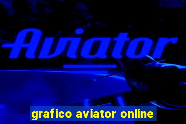 grafico aviator online